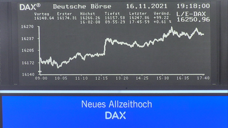 4.220.DAX Tipp-Spiel, Donnerstag, 18.11.21,17.45 H 1284330