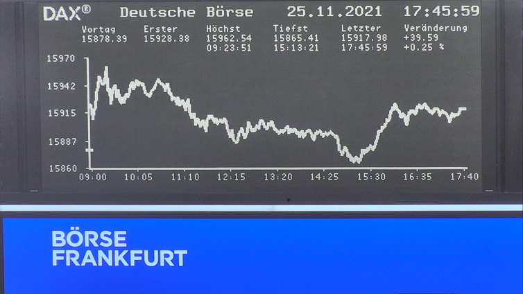 4.226.DAX Tipp-Spiel, Freitag, 26.11.2021,17.45 H 1285722
