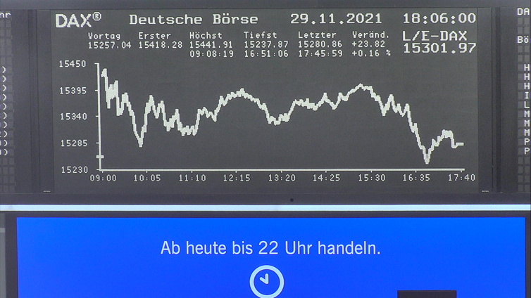 4.229.DAX Tipp-Spiel, Mittwoch, 01.12.2021,17.45 H 1286423