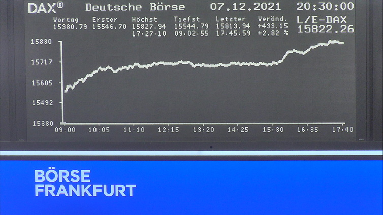 4.235.DAX Tipp-Spiel, Donnerstag, 09.12.21,17.45 H 1287776