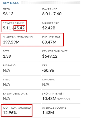 Börse ein Haifischbecken: Trade was du siehst 1291786