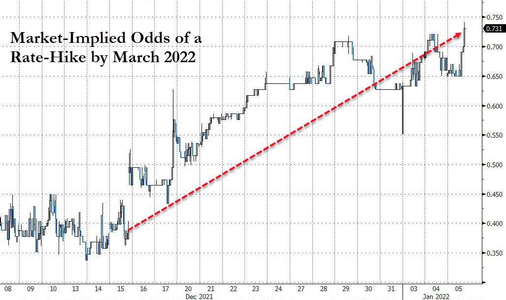 Der USA Bären-Thread 1292153