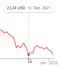 AMC Entertainment Holdings 2.0 - Todamoon?!? 1292132