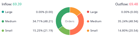 AMC Entertainment Holdings 2.0 - Todamoon?!? 1292133