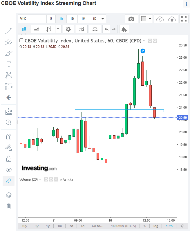 2022 QV-GDAXi-DJ-GOLD-EURUSD-JPY 1293097
