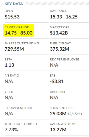 Börse ein Haifischbecken: Trade was du siehst 1293271