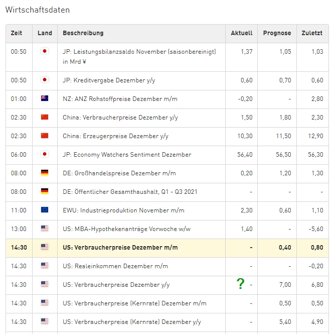 Bitcoins der nächste Monsterhype steht bevor! 1293478