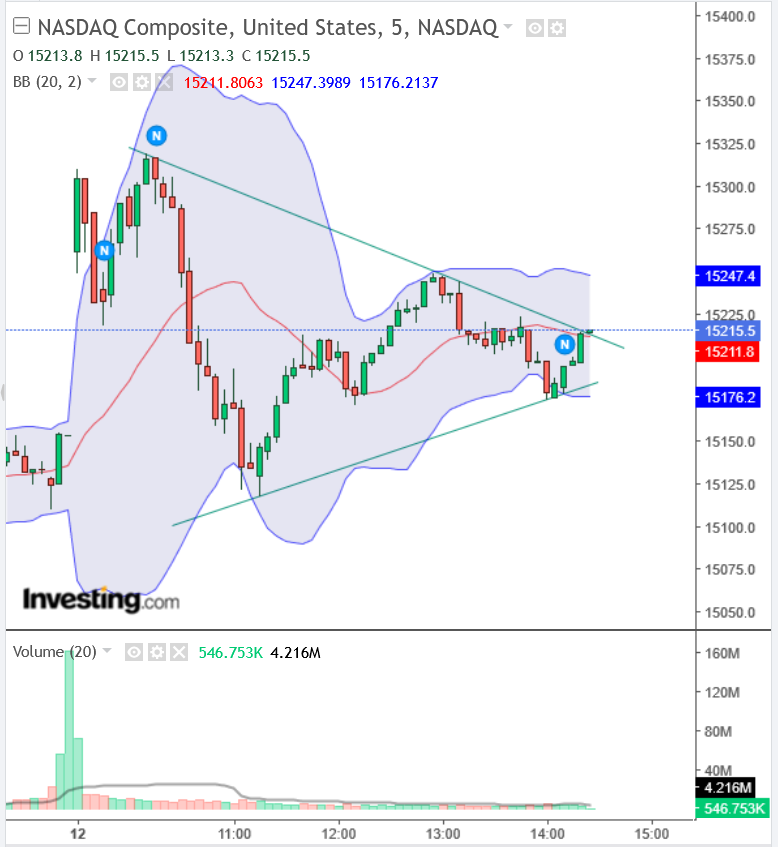 2022 QV-GDAXi-DJ-GOLD-EURUSD-JPY 1293548