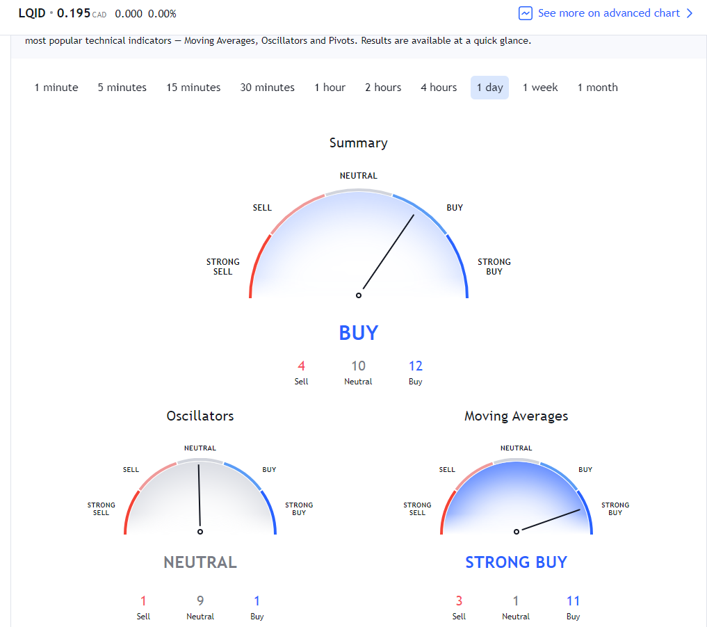 Mal was Neues 1293684