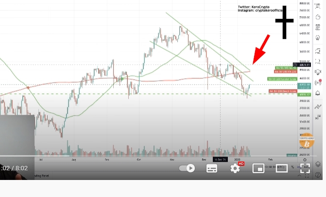 Bitcoins der nächste Monsterhype steht bevor! 1293704