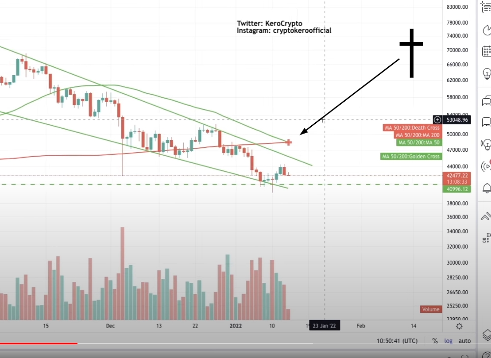 Bitcoins der nächste Monsterhype steht bevor! 1293894