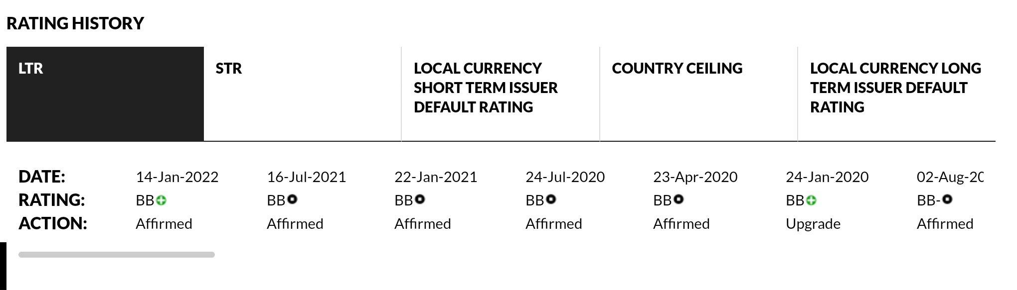 Griechenland Banken 1293993