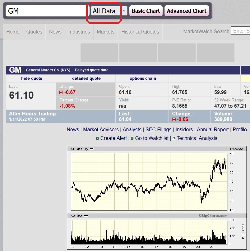 Fannie Mae - Chance auf Verdreifachung bis Juli 1294241