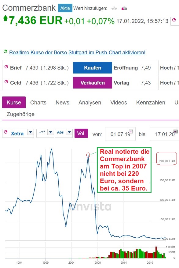 Fannie Mae - Chance auf Verdreifachung bis Juli 1294270