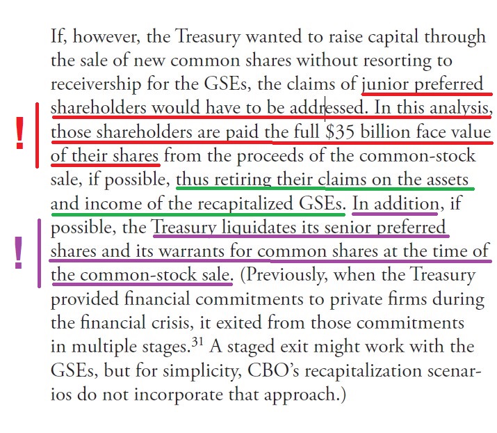 Fannie Mae - Chance auf Verdreifachung bis Juli 1294323