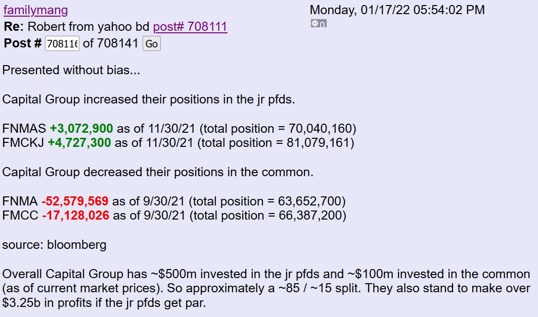 Fannie Mae - Chance auf Verdreifachung bis Juli 1294441