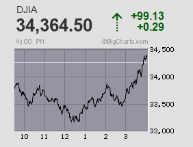 Der USA Bären-Thread 1295754