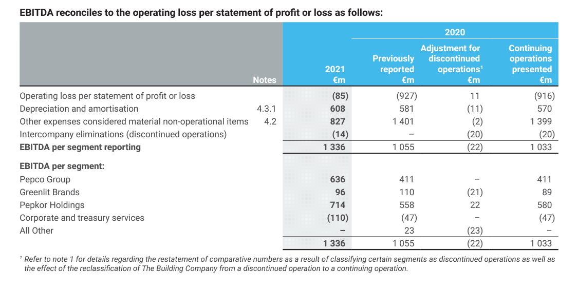 Steinhoff Informationsforum 1296549