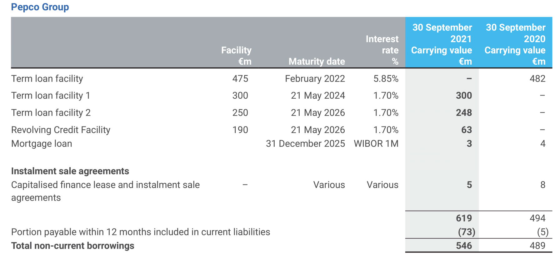 Steinhoff Informationsforum 1296646