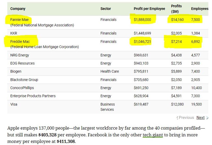 Potential ohne ENDE? 1297195