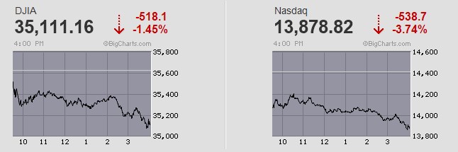 Der USA Bären-Thread 1297711