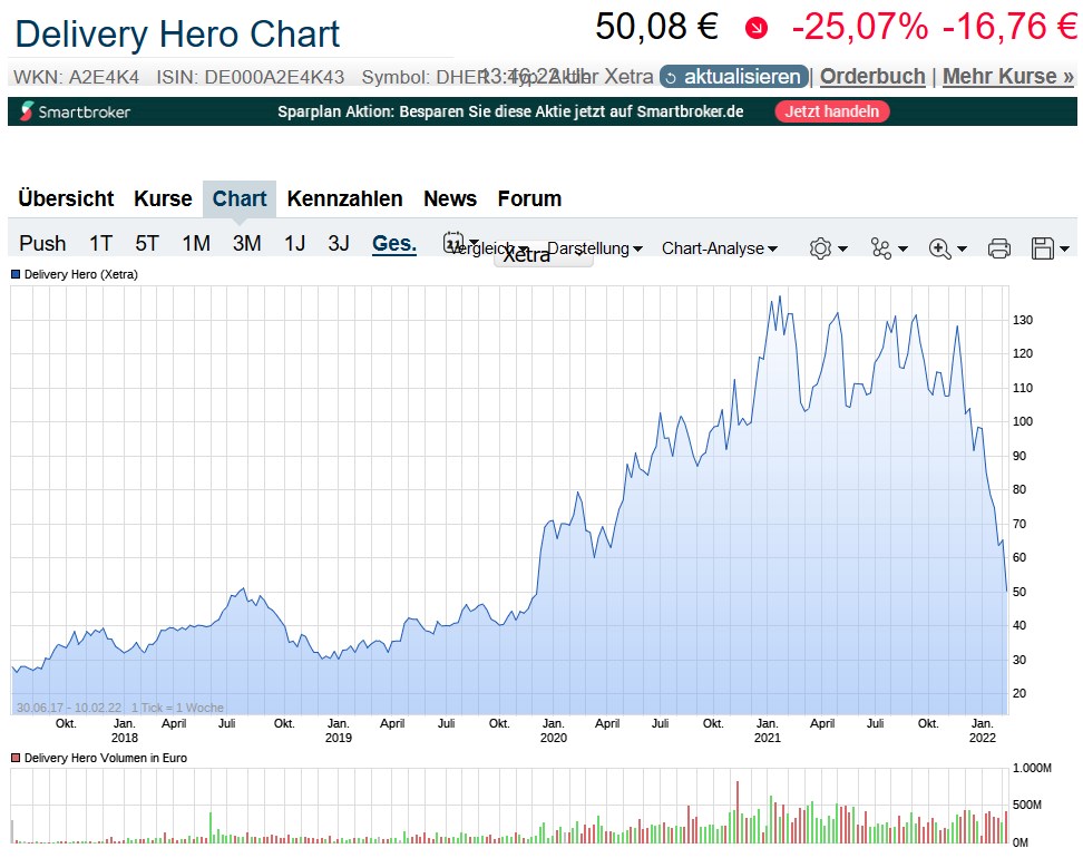 Der USA Bären-Thread 1298804