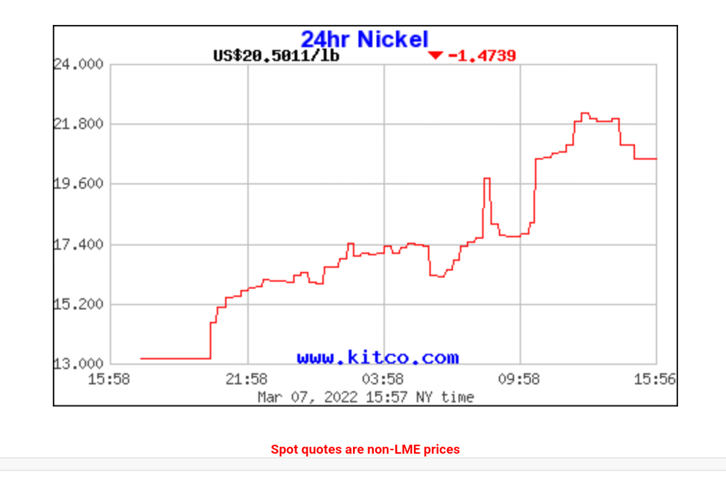 Conic heißt jetzt Nickel 28 1303365