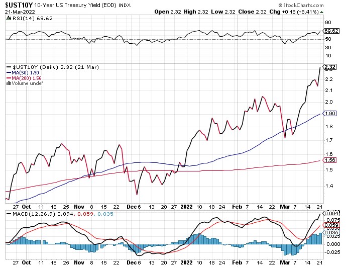 Der USA Bären-Thread 1306005