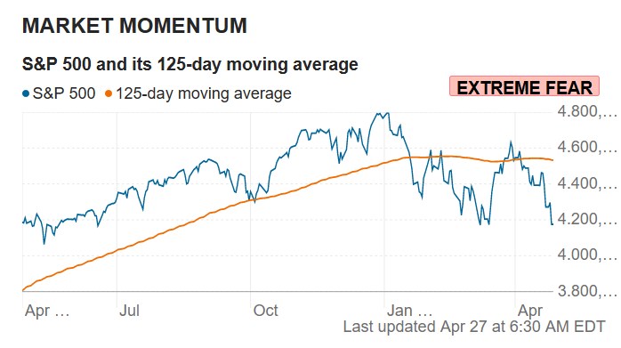 Der USA Bären-Thread 1311829