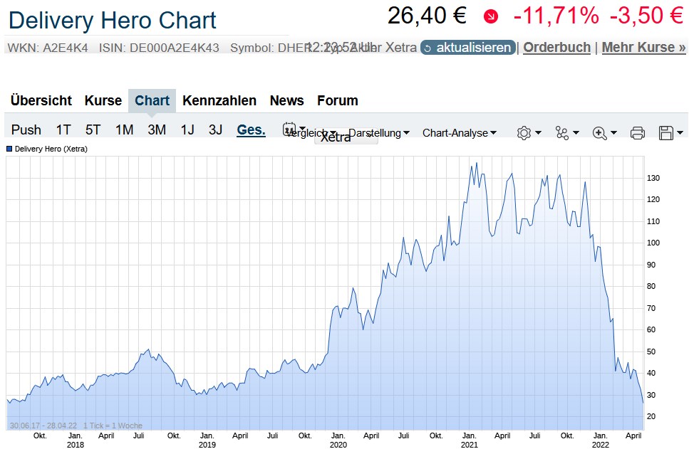 Der USA Bären-Thread 1312041