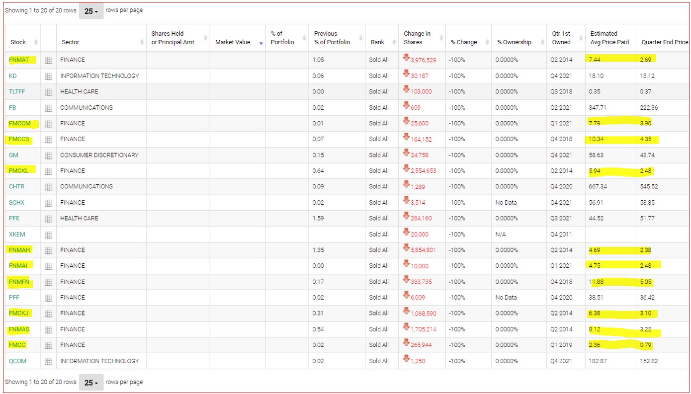 Potential ohne ENDE? 1312659