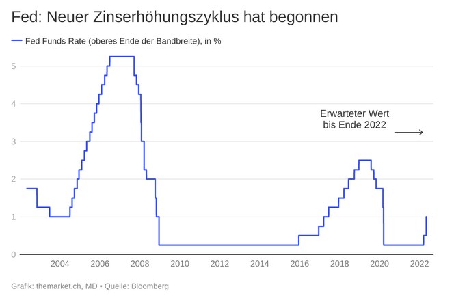 Der USA Bären-Thread 1313681