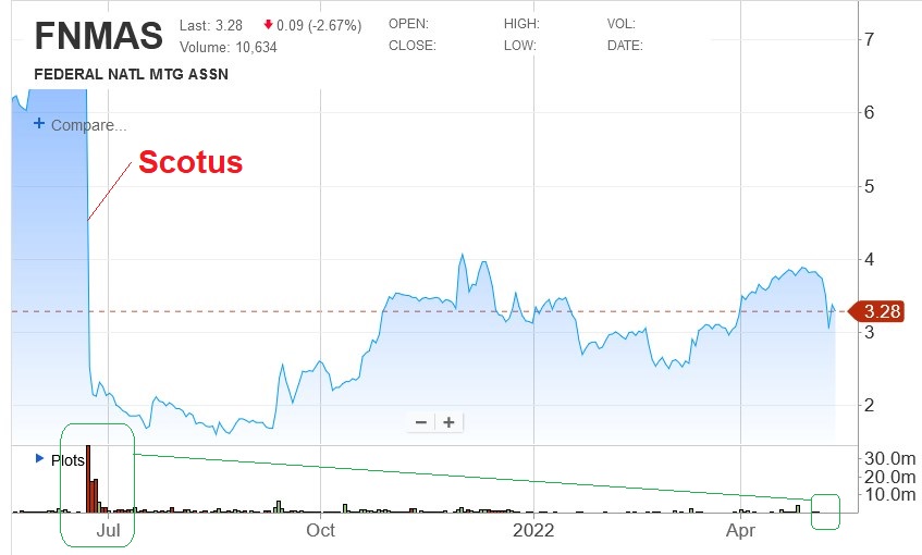 Potential ohne ENDE? 1314346