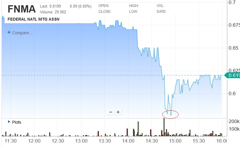Potential ohne ENDE? 1314460