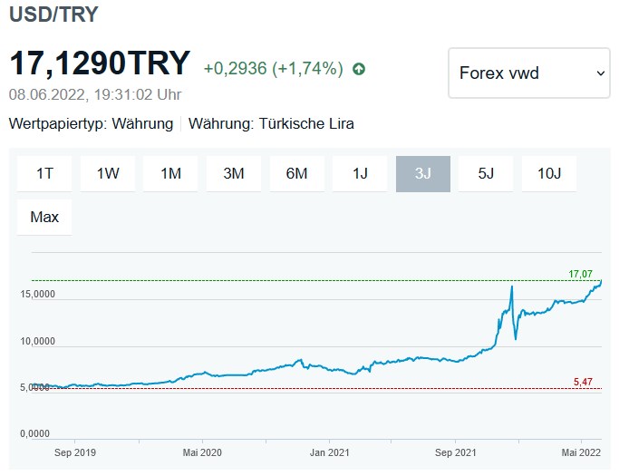 Der USA Bären-Thread 1318490