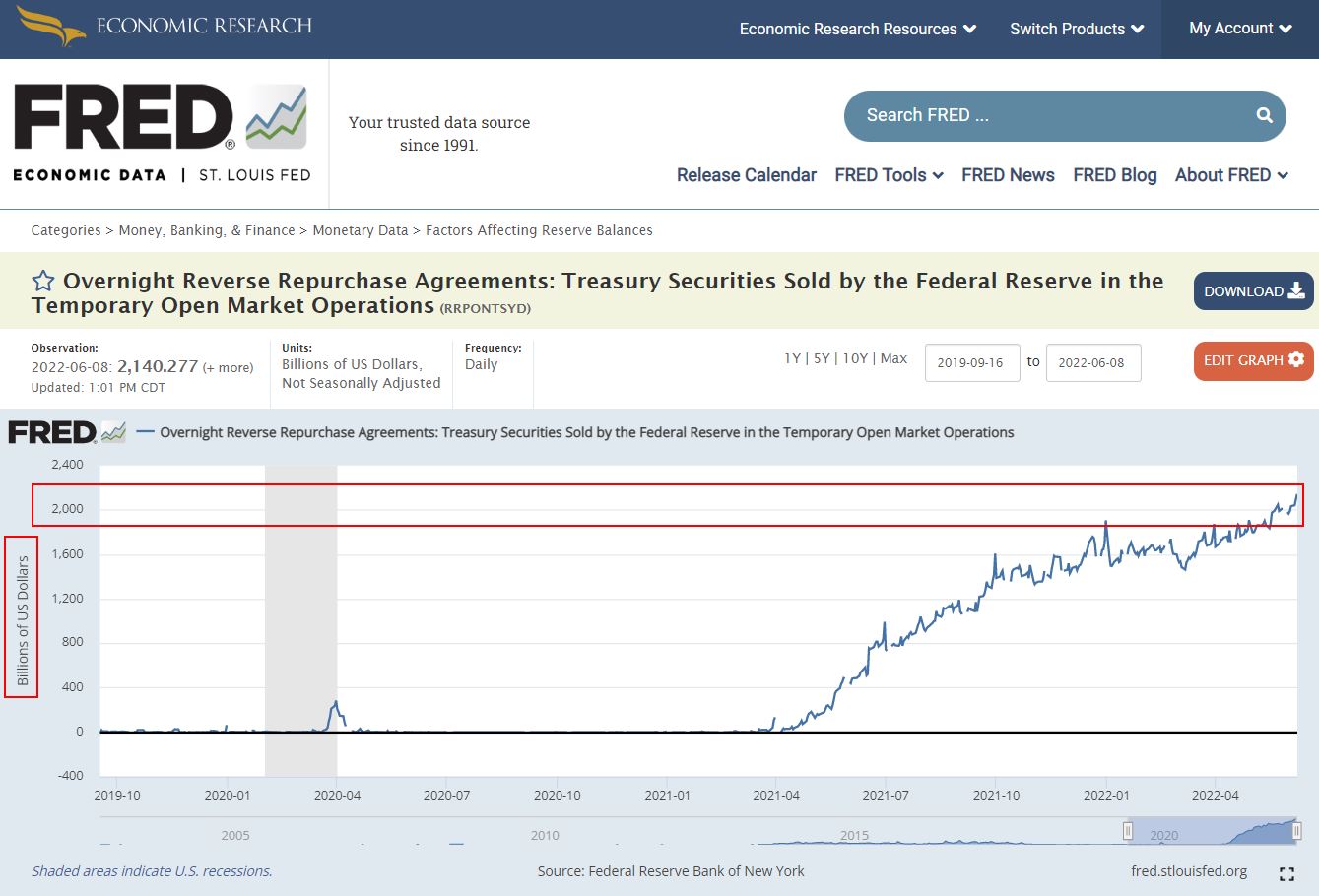 AMC Entertainment Holdings 2.0 - Todamoon?!? 1318527