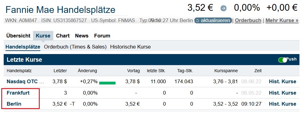 Potential ohne ENDE? 1318563