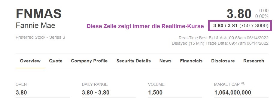 Potential ohne ENDE? 1319338