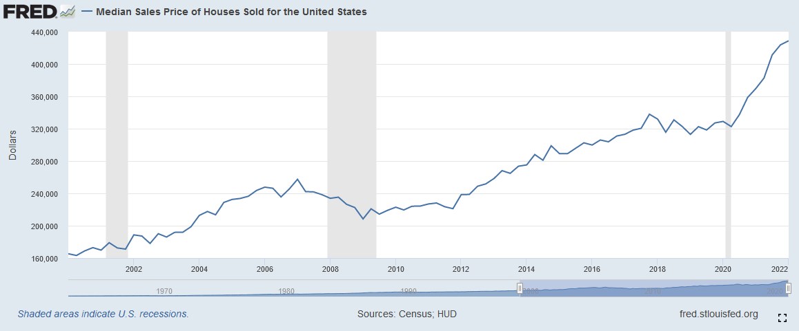Fannie Mae - Chance auf Verdreifachung bis Juli 1320364