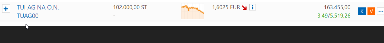 Barrick Gold 1323332