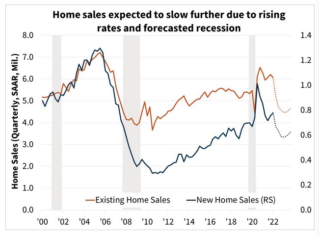 Potential ohne ENDE? 1325320