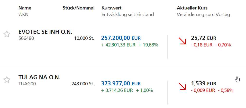 TUI 2007: Erholung oder Zerschlagung? 1325845