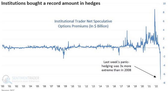 Börse ein Haifischbecken: Trade was du siehst 1331837