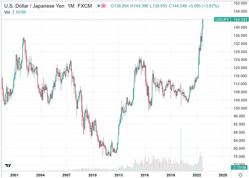 Der USA Bären-Thread 1331645