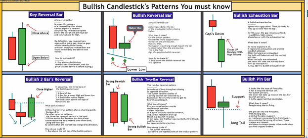 Börse ein Haifischbecken: Trade was du siehst 1333449