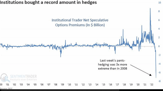 Börse ein Haifischbecken: Trade was du siehst 1332023