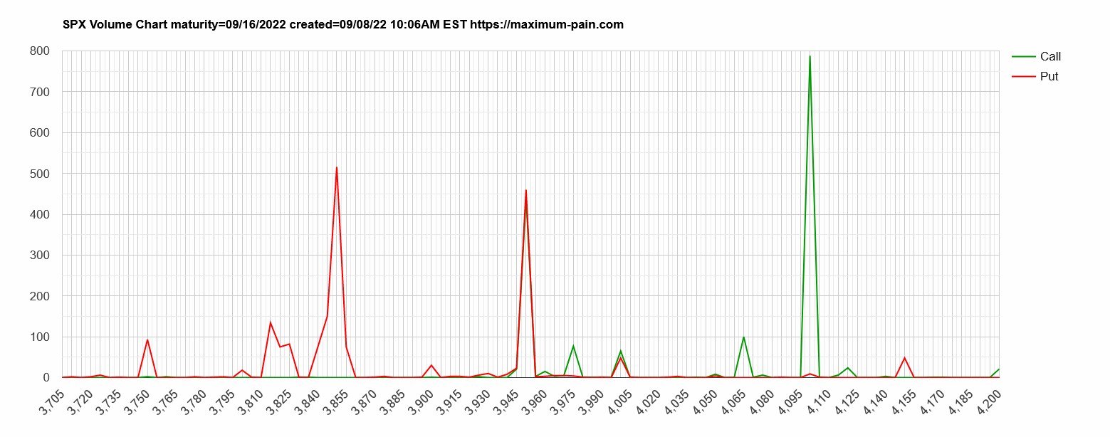 Börse ein Haifischbecken: Trade was du siehst 1332025