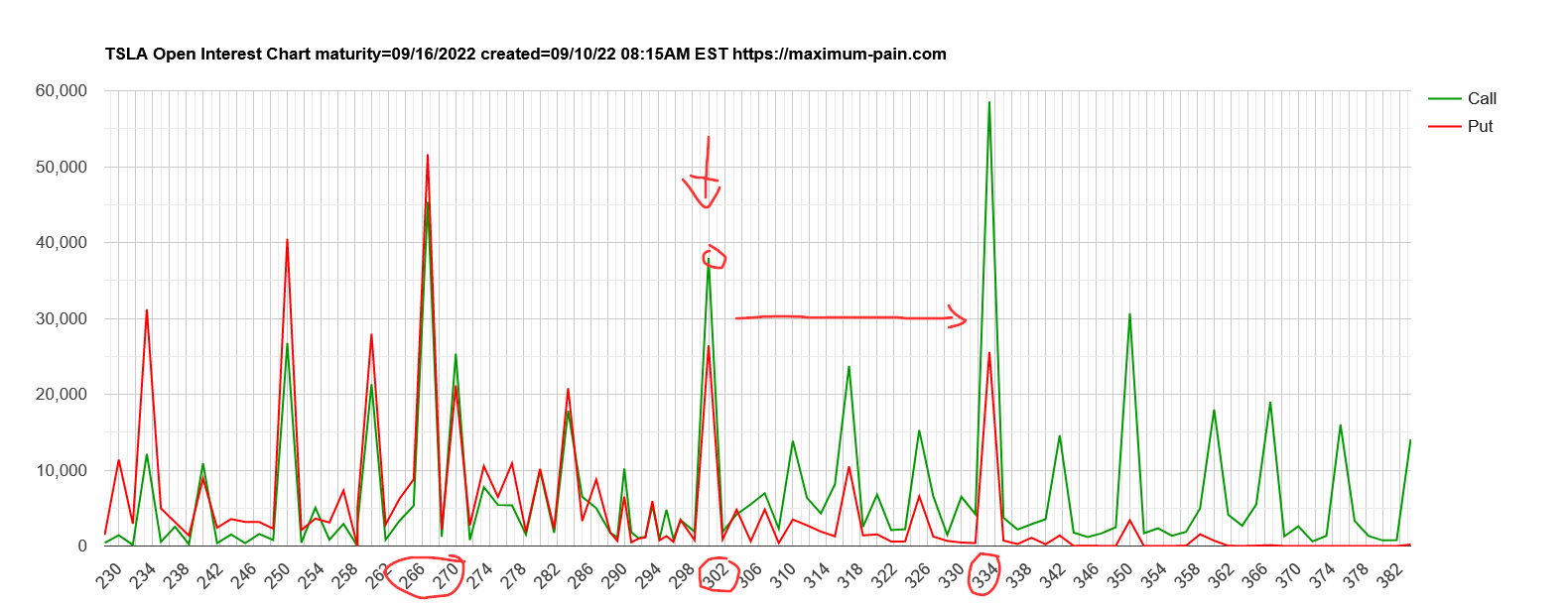 Börse ein Haifischbecken: Trade was du siehst 1332355