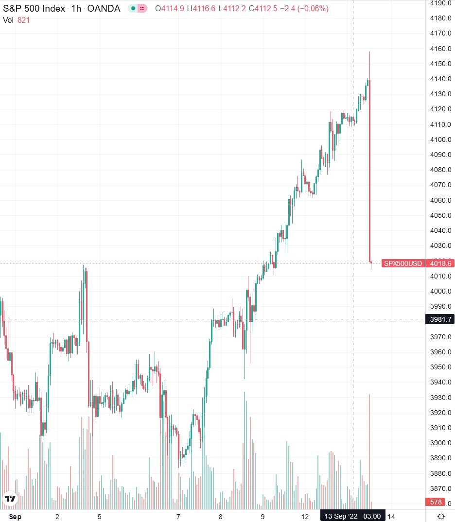 Der USA Bären-Thread 1332824