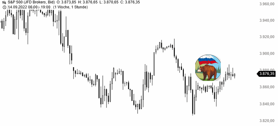 Börse ein Haifischbecken: Trade was du siehst 1334167